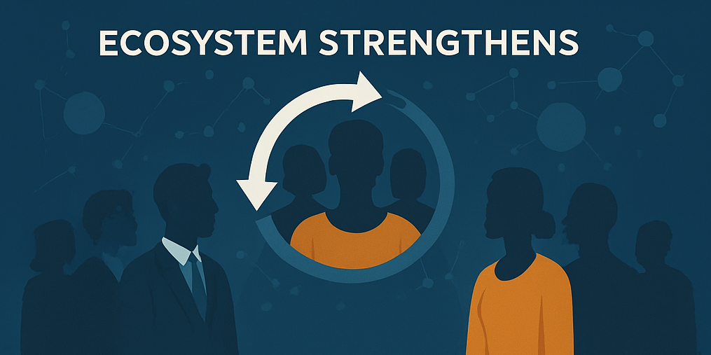 Ecosystem Strengthens